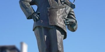 alfred hitchcock contributions to cinema