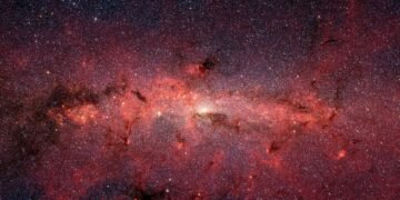 introduction to astronomy and the solar system