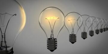 timeline of major film technological innovations