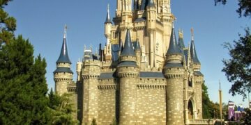 history of disney animation milestones