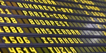 timeline of major film technological innovations