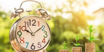 importance of time management in business success