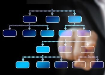 how the human brain processes information