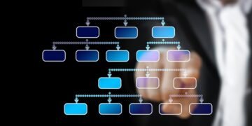 how the human brain processes information