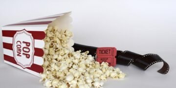 evolution of movie theatres and exhibition