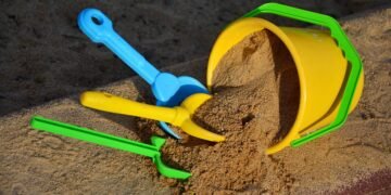 how muscles and bones work together