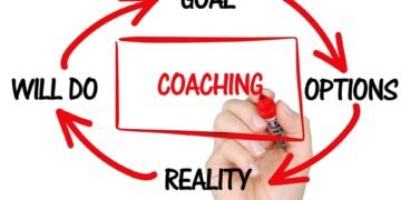role of coaching in athlete development