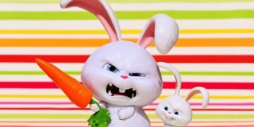 iconic movie characters through decades