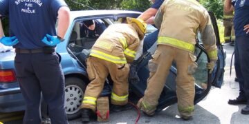 basics of first aid for common injuries