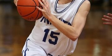 how dribbling and ball control work in basketball