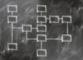 how the human brain processes information