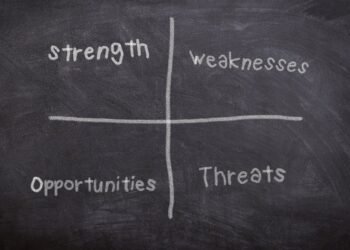what is SWOT analysis in strategic planning