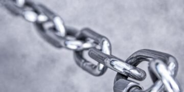 fundamentals of supply chain management