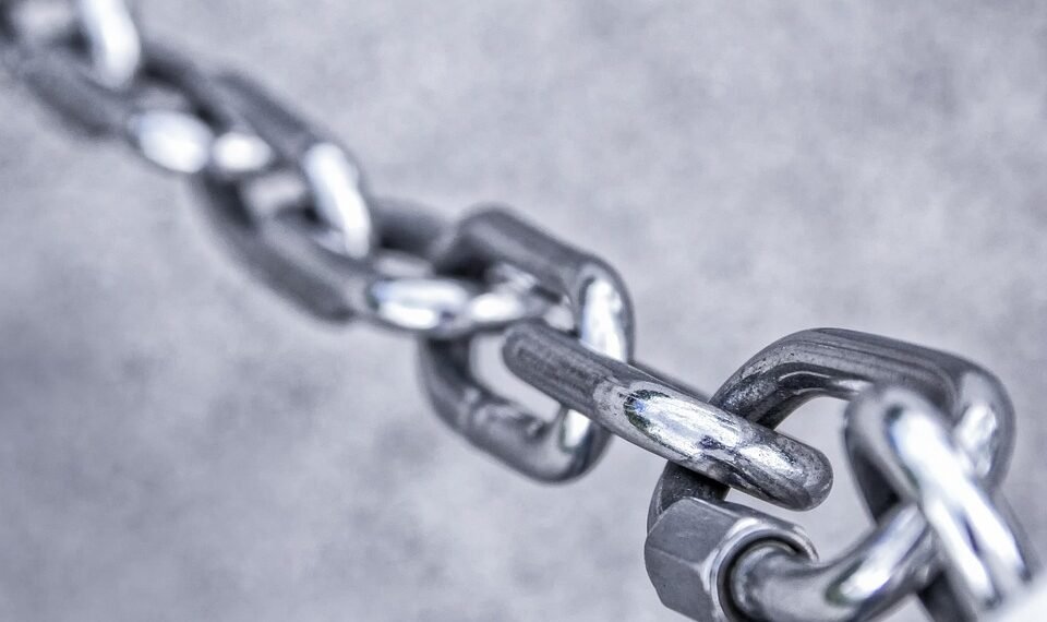 fundamentals of supply chain management