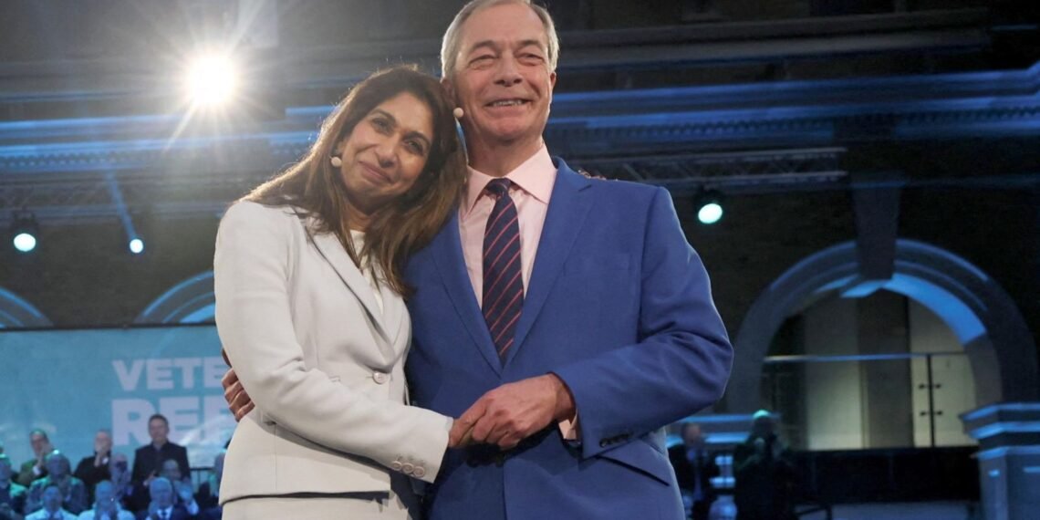 Examining the Fragmentation of the UK Right: A Deepening Divide