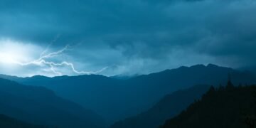 how clouds form and types of clouds