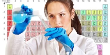 the periodic table and element classification