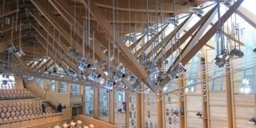 how scottish parliament functions