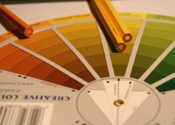 introduction to auteur theory in cinema