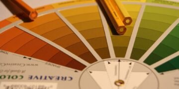 introduction to auteur theory in cinema