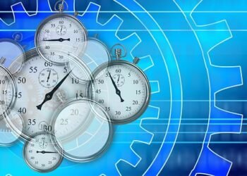 importance of time management in business success