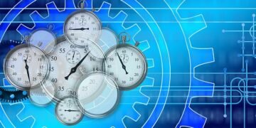 importance of time management in business success