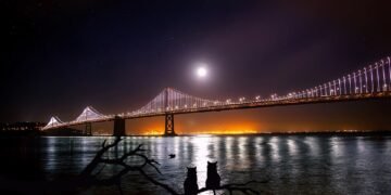 development of surround sound in movies