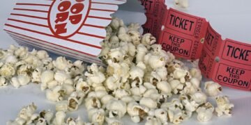 evolution of movie theatres and exhibition