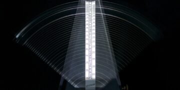 importance of rhythm and tempo in music