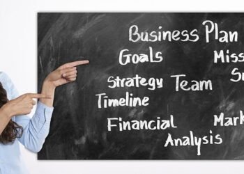 what is SWOT analysis in strategic planning