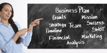 what is SWOT analysis in strategic planning